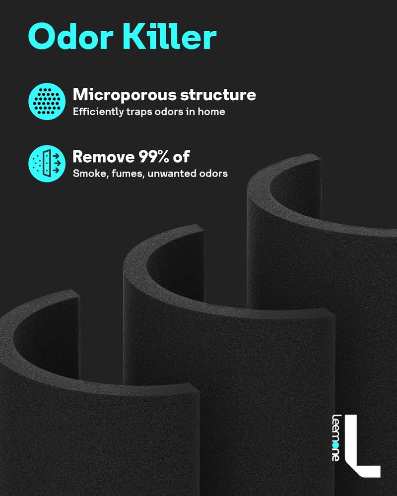 Leemone فلتر استبدال مصغر أساسي لجهاز تنقية الهواء LEVOIT Core Mini، Core Mini-P، 3 في 1 HEPA، كربون نشط عالي الكفاءة، قطعة استبدال Core Mini-RF، عبوة من 2 - Image 5